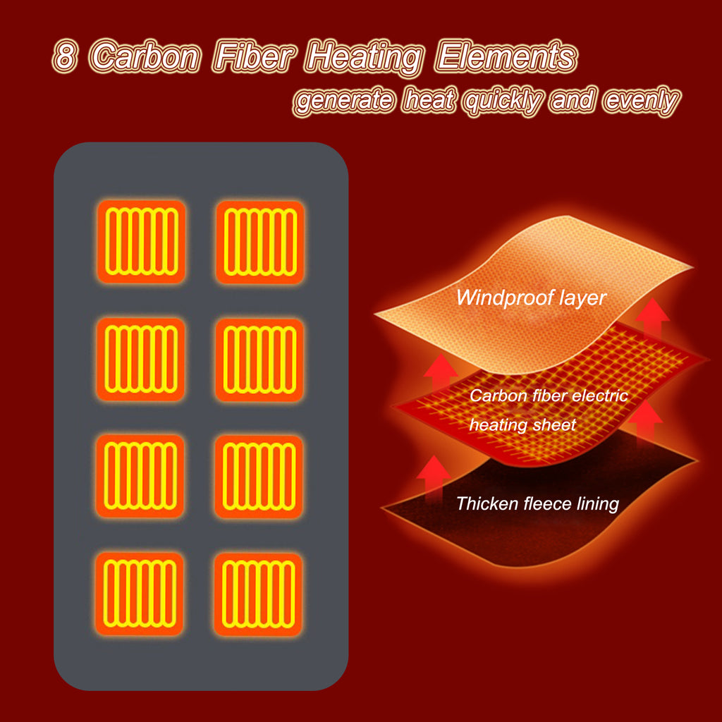 USB Electric Heated Blanket | Super Soft Coral Fleece | 3 Heat Settings
