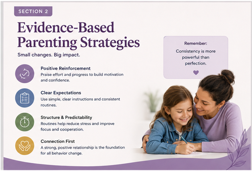 Caring for a Child with ADHD | Evidence-Based Parenting Guide